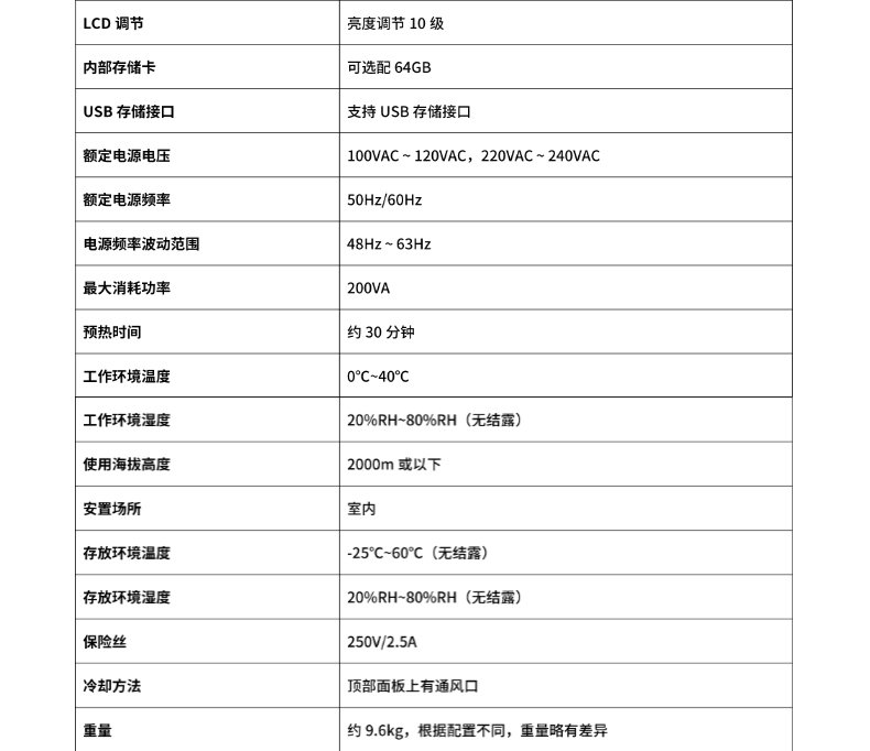 威格新品-VG3200系列電機特性分析儀 廠家直銷 質量保障插圖25